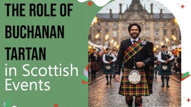 The Role of Buchanan Tartan in Scottish Events
